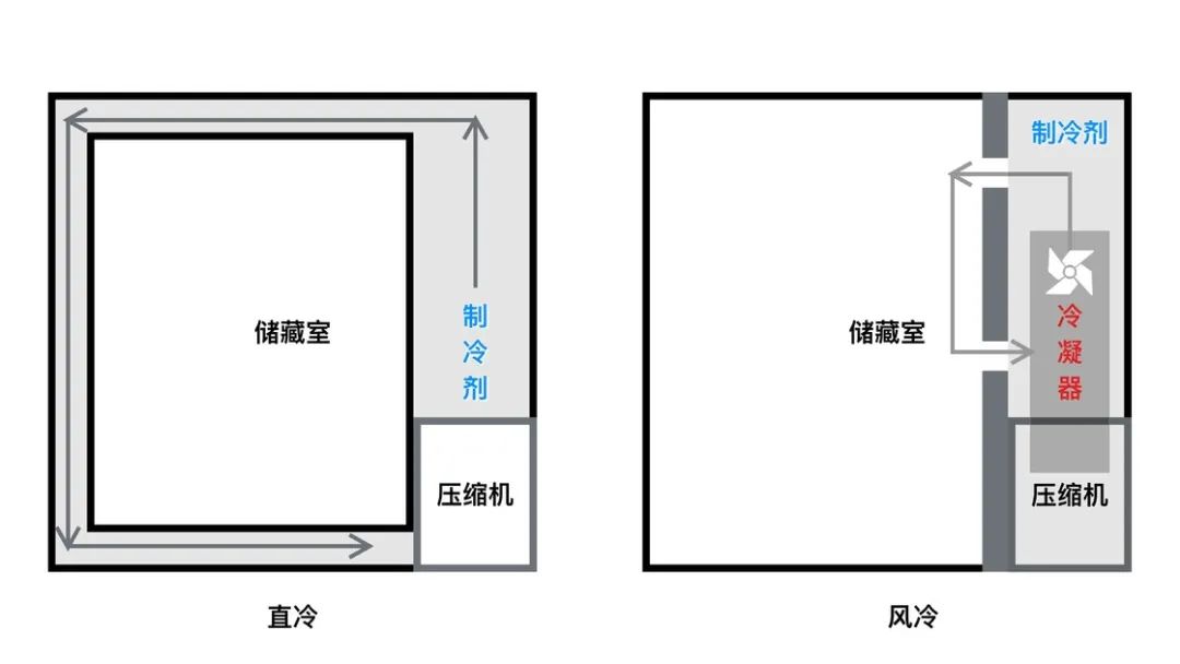 哈爾濱裝飾公司